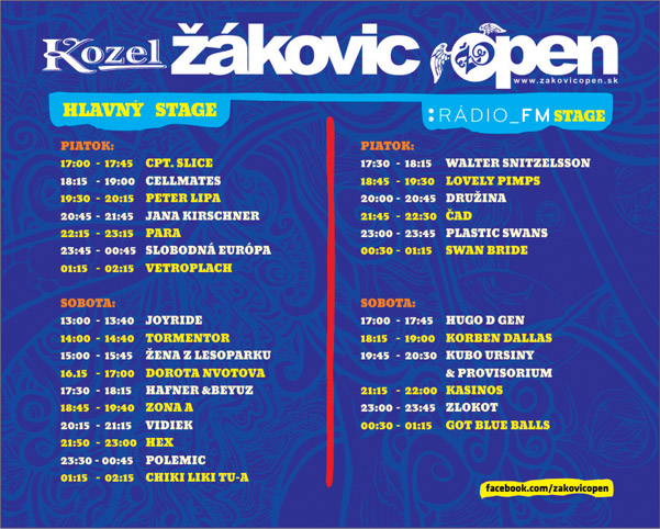 picture Kozel Žákovic Open 2012