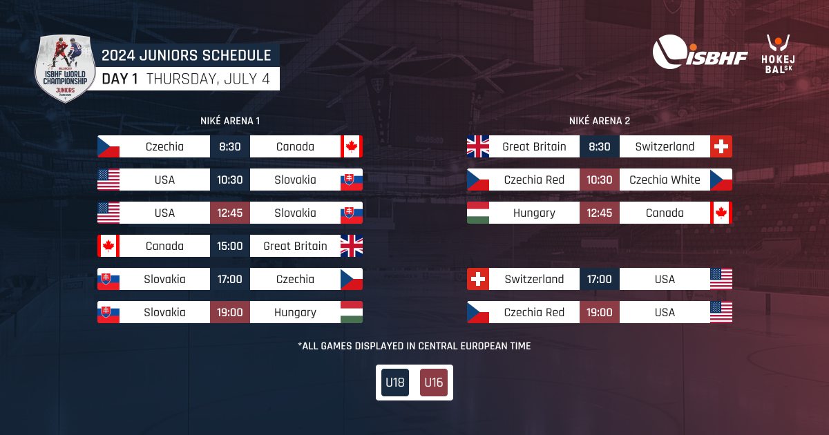 picture ISBHF World U18, U16 Junior Ball Hockey Championships - Žilina 2024