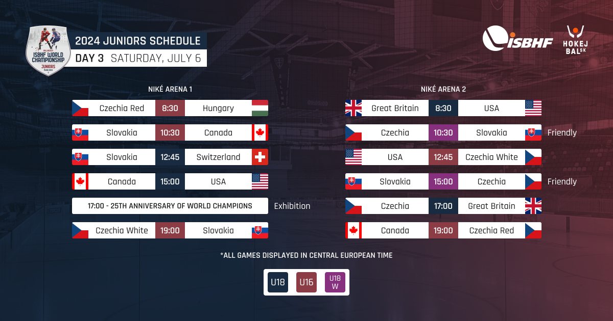 picture ISBHF World U18, U16 Junior Ball Hockey Championships - Žilina 2024